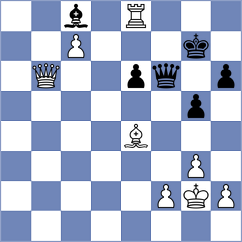 Ioannidis - Jovic (chess.com INT, 2023)