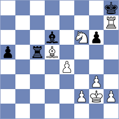 Jaramillo Arce - Mendoza Recio (Chess.com INT, 2020)