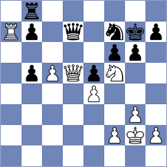 Samadov - Brunello (chess.com INT, 2024)