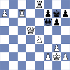 Lei - Stefanova (Xi'an CHN, 2021)