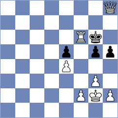 Nadeev - Ram (chess.com INT, 2024)