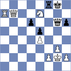 Antipov - Mkrtchyan (chess.com INT, 2024)