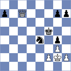 Shimanov - Streltsov (chess.com INT, 2024)