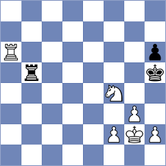 Lopez Guerrero - Gamez Frias (Malaga, 2000)