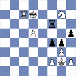 Zaczek - Wisniewski (Krakow, 1996)