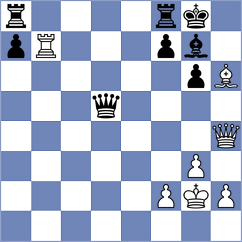 Ferreira - Salonen (chess.com INT, 2023)