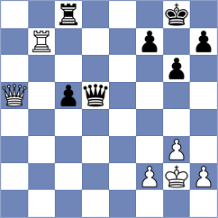 Regneri - Brandt (Willingen, 2001)