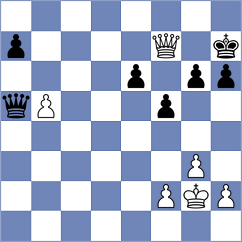 Ponomarev - Cruz Mendez (chess.com INT, 2024)