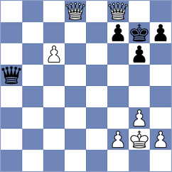 MacKenzie - Dhieux (Europe Echecs INT, 2021)