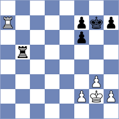 Munyurangabo - Ullah (Chess.com INT, 2020)