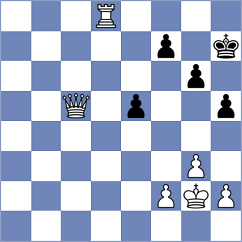 Fenski - Toepper (Playchess.com INT, 2020)