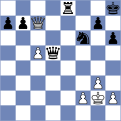 Navalgund - Pham (chess.com INT, 2022)