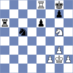 Milner - Yashvi Jain (FIDE Online Arena INT, 2024)