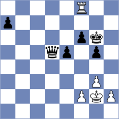 Gangadharan - Knyazkov (Playchess.com INT, 2004)
