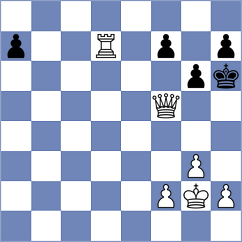 Evdokimov - Sovetbekova (chess.com INT, 2024)