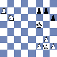 Melian - Amvrosiades (Chess.com INT, 2021)