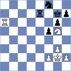 Ristic - Gasparyan (Prague CZE, 2024)