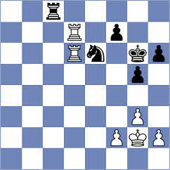 Filali - Chemin (chess.com INT, 2024)