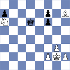 Sooraj - Mena (chess.com INT, 2025)