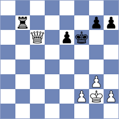 Dylag - Miranda Camus (chess.com INT, 2025)