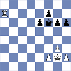 Moncada Correa - Dziewonski (chess.com INT, 2024)