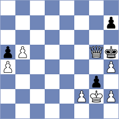 Fernandez Siles - Akhmedinov (chess.com INT, 2024)