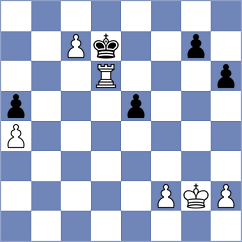 Lopez - Klinova (chess.com INT, 2024)