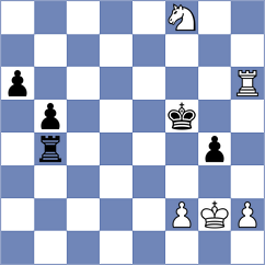 Fredis cpu - Knilch (Playchess.com INT, 2008)