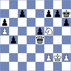 Mohammadian - Karwowski (chess.com INT, 2022)