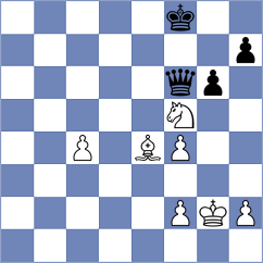 Hehir - Moinzai (chess.com INT, 2025)