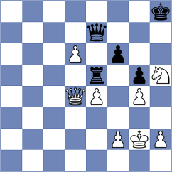 Capablanca - Voigt (Philadelphia, 1910)
