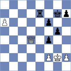 Andrijevic - Tomic (Belgrade, 2006)
