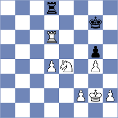 Koksal - Dolinskaya (chess.com INT, 2024)