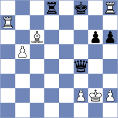 Aadit - Spiridon (Chess.com INT, 2020)