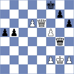 Aslanov - Chan (chess.com INT, 2025)