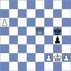 Praggnanandhaa - Nazaretyan (chess.com INT, 2022)