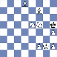 Venkatesh - Yonal (chess.com INT, 2025)