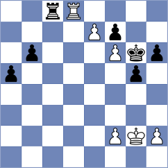 Tregubov - Lyutsinger (chess.com INT, 2025)