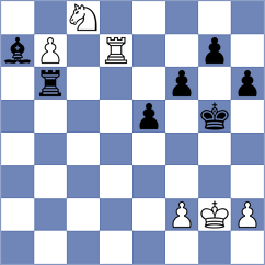 Schmidt - Zaragatski (chess.com INT, 2022)