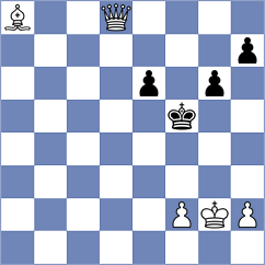 Zhukova - Gorli Nyna (FIDE Online Arena INT, 2024)