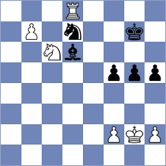 Oluka Robert Mcligeyo - Guerrero Cataldo (chess.com INT, 2025)