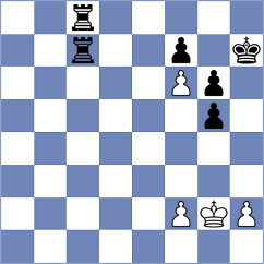 Govender - Vila Dupla (chess.com INT, 2024)