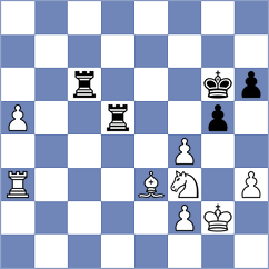 Danilenko - Prithu (chess.com INT, 2025)