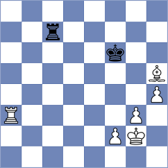 Shuvalova - Aitbayev (chess.com INT, 2023)