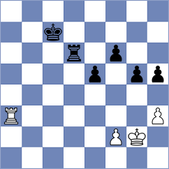 Ramirez Pineda - Pogorelov (Seville, 2002)