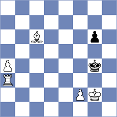 Sabar - Romero Ruscalleda (chess.com INT, 2022)