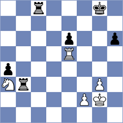 Maksimovic - Tang (chess.com INT, 2025)