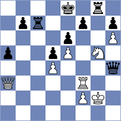 Dudin - Golis (chess.com INT, 2025)