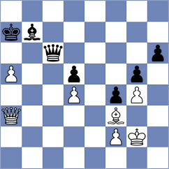 Petrosian - Oparin (Chess.com INT, 2018)