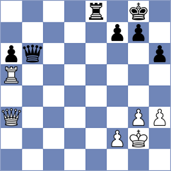 Milov - Fedorchuk (Augsburg GER, 2025)